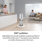 Dyson HP11 Purifier Hot+Cool HP1 Purifying Fan Heater White