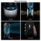 Dyson HP11 Purifier Hot+Cool HP1 Purifying Fan Heater White
