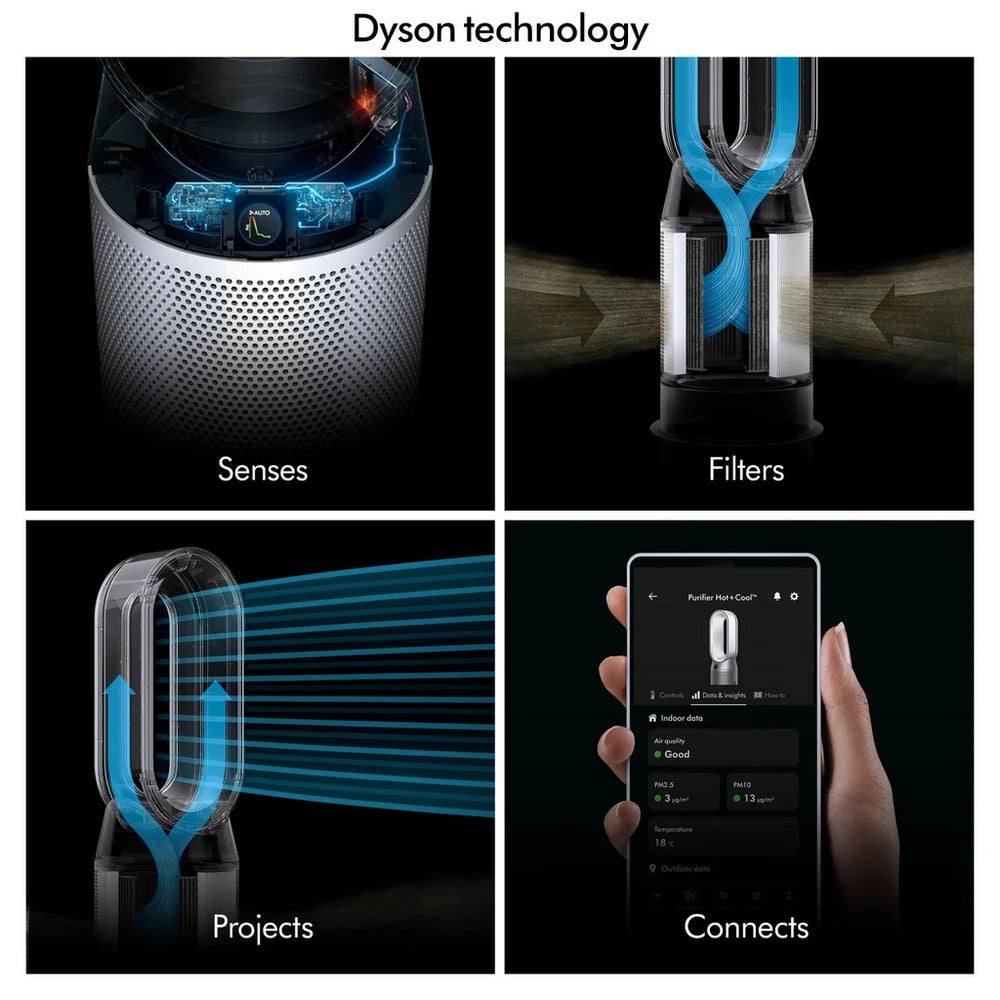 Dyson HP11 Purifier Hot+Cool HP1 Purifying Fan Heater White